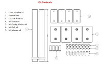 FIA Seat Rails